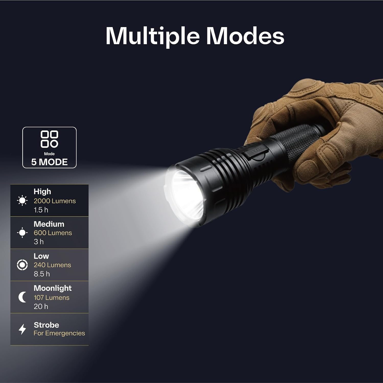 Lumen, 2500Mah Battery