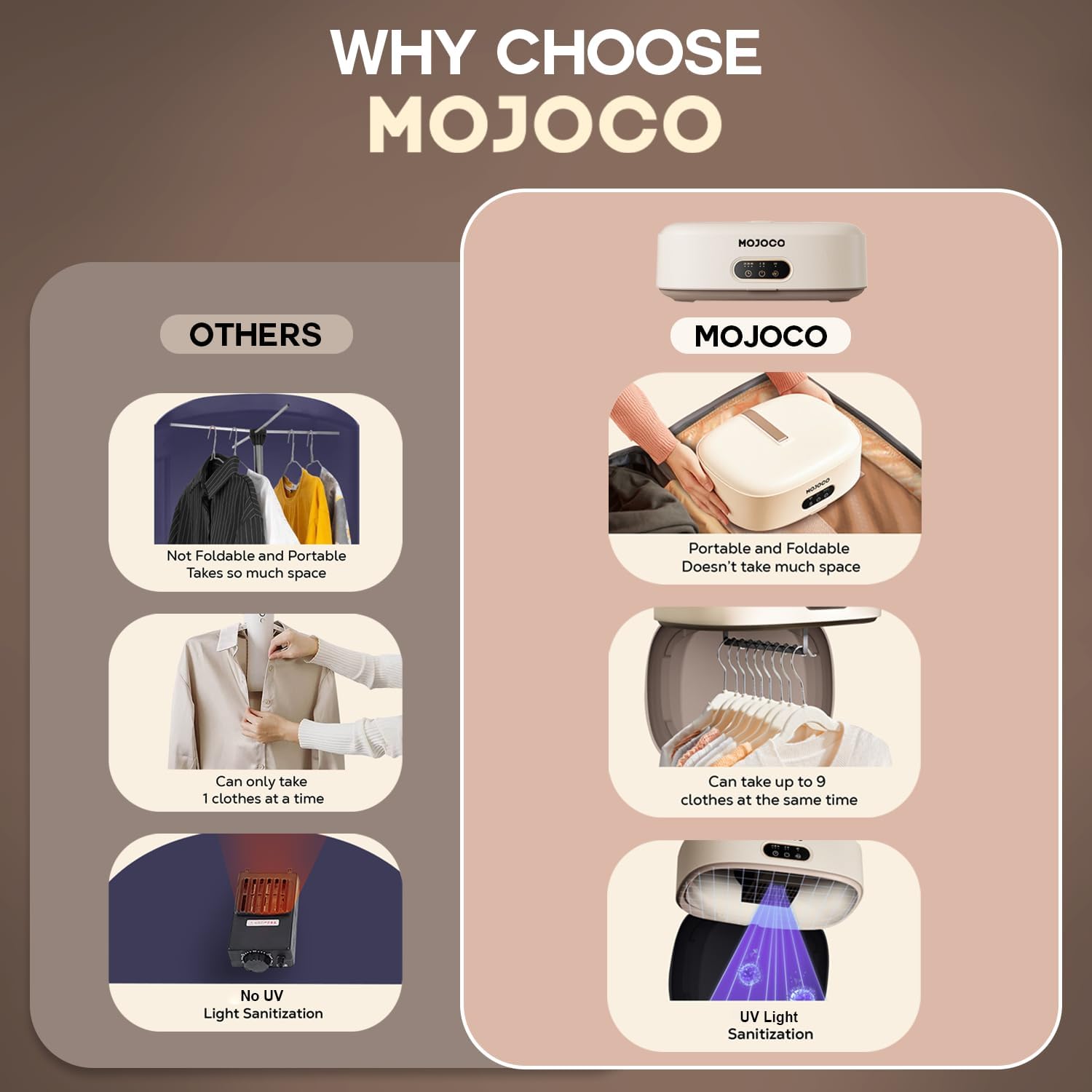 Portable Clothes Dryer