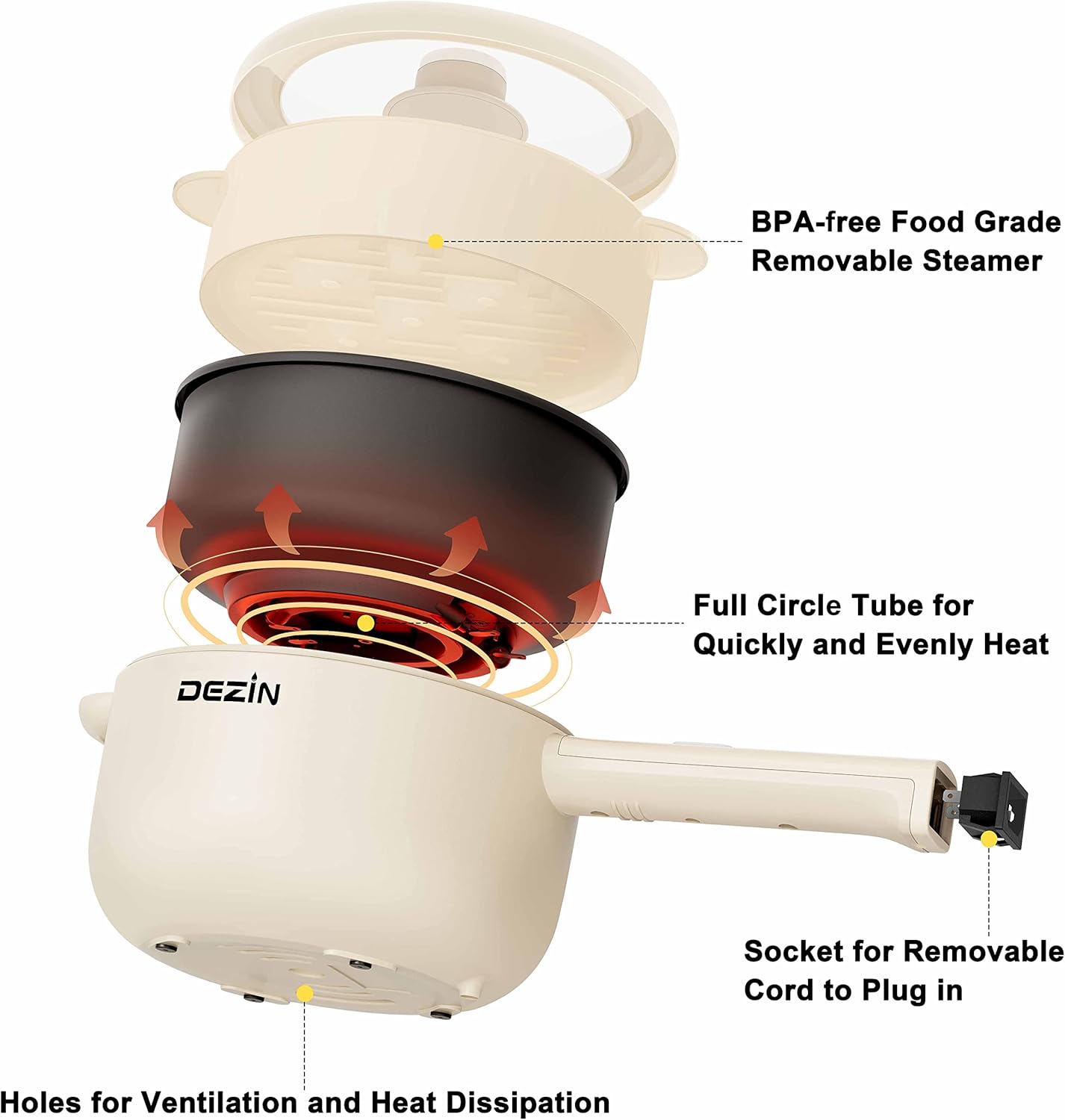 Electric Cooker