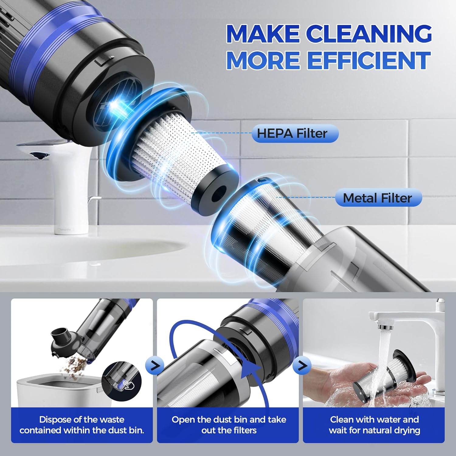 3-in-1 Portable Cordless Vacuum Cleaner