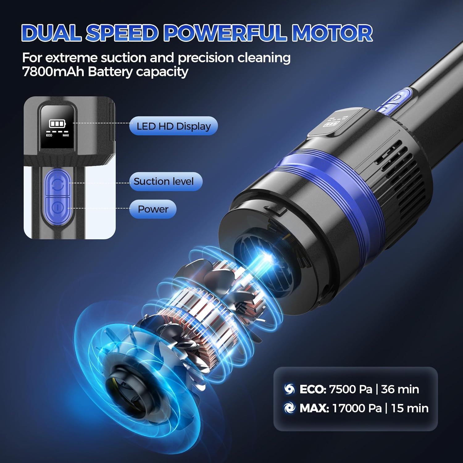 3-in-1 Portable Cordless Vacuum Cleaner