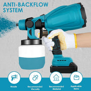 Cordless HVLP Paint Spray Gun 48V – 2 Rechargeable Batteries